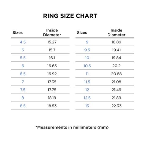 gucci silver band rings|Gucci ring size chart.